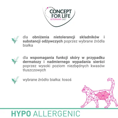 Concept for Life Veterinary Diet. Obniżenie nietolerancji składników, wsparcie skóry przy dermatozach i wypadaniu sierści, wybrane źródło białka: łosoś. HYPO ALLERGENIC.