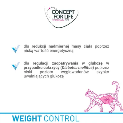 Concept for Life Veterinary Diet. Dla redukcji nadmiernej masy ciała oraz regulacji zaopatrzenia w glukozę w przypadku cukrzycy. Weight Control.