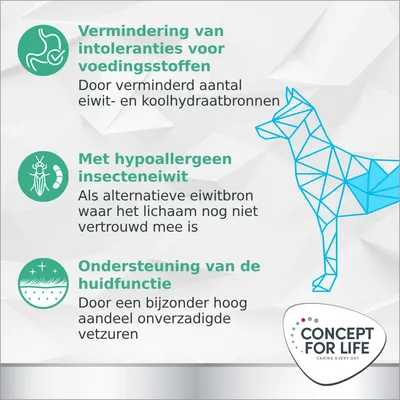 Vermindering van intoleranties voor voedingsstoffen, met hypoallergeen insecteneiwit, ondersteuning van de huidfunctie. Concept for Life Caring Every Day.