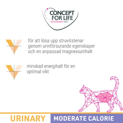 Concept for Life Veterinary Diet. För att lösa upp struvitstenar genom urinförsurande egenskaper och anpassad magnesiumhalt. Minskad energihalt för optimal vikt. Urinary Moderate Calorie.