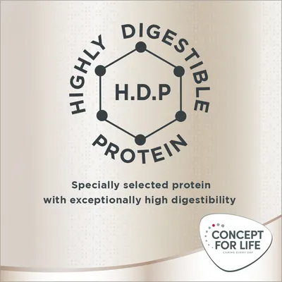 HIGHLY DIGESTIBLE PROTEIN H.D.P. Specially selected protein with exceptionally high digestibility. CONCEPT FOR LIFE CARING EVERY DAY.