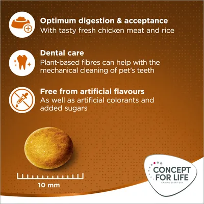 Tekst na engleskom: Optimum digestion & acceptance, Dental care, Free from artificial flavours. Prikaz okrugle granule promjera 10 mm. CONCEPT FOR LIFE.