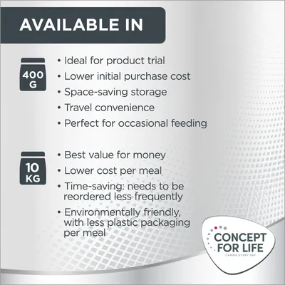 Product available in 400g and 10kg sizes. 400g: ideal for trial, lower cost, space-saving, travel, occasional feeding. 10kg: best value, lower meal cost, less frequent orders, eco-friendly.