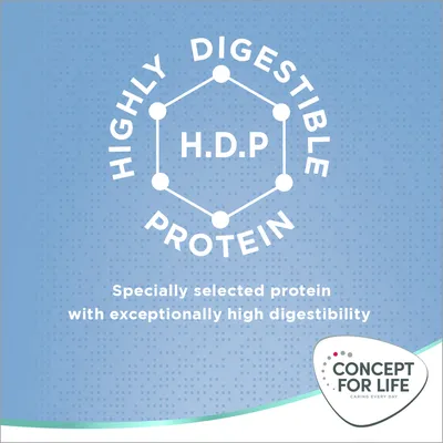 Tekst na engleskom: Highly Digestible Protein H.D.P. Specially selected protein with exceptionally high digestibility. CONCEPT FOR LIFE CARING EVERY DAY.