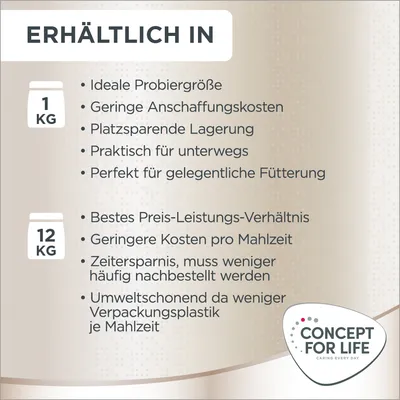 Erhältlich in 1kg: ideale Probiergrösse, platzsparend, praktisch für unterwegs. Erhältlich in 12kg: bestes Preis-Leistungs-Verhältnis, umweltschonend, weniger Verpackungsplastik je Mahlzeit.