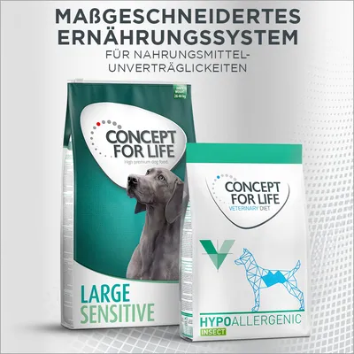 Concept for Life Hundefutter. Links: Large Sensitive für Hundegewicht 26-44kg. Rechts: Veterinary Diet Hypoallergenic Insect für Nahrungsmittelunverträglichkeiten.