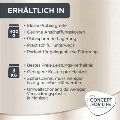 Texte en allemand : disponible en 400 g ou 3 kg. Liste les avantages de chaque format. Marque visible : Concept for Life. Pour plus d’informations, consultez la description du produit.