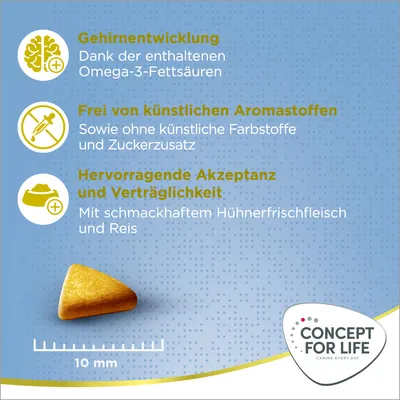 Gehirnentwicklung durch Omega-3-Fettsäuren, frei von künstlichen Aromastoffen, hervorragende Akzeptanz mit Hühnerfrischfleisch und Reis. Krokettenmass: 10 mm. Concept for Life Logo sichtbar.