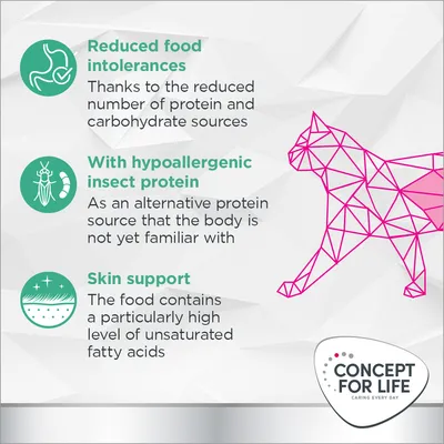Reduced food intolerances with fewer protein and carbohydrate sources, hypoallergenic insect protein as an alternative, and skin support from high unsaturated fatty acids. Concept for Life.