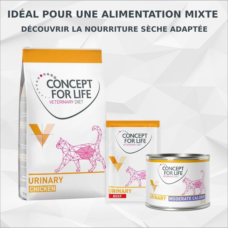 Concept for Life Veterinary Diet Urinary poulet
