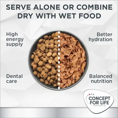 Concept for Life Veterinary Diet Renal