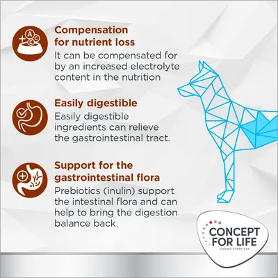 Testo in inglese: Compensation for nutrient loss, Easily digestible, Support for the gastrointestinal flora. Logo Concept for Life.