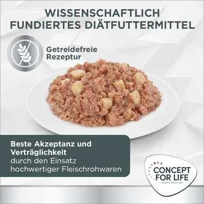 Wissenschaftlich fundiertes Diätfuttermittel, getreidefreie Rezeptur. Beste Akzeptanz und Verträglichkeit durch hochwertige Fleischrohwaren. Concept for Life Logo.