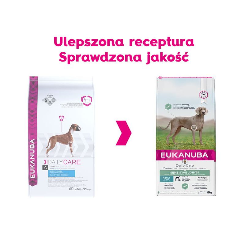 Сравнение старой и новой упаковки корма для собак Eukanuba Daily Care. Текст на польском: Ulepszona receptura, Sprawdzona jakość.