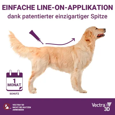 Vectra 3D: Einfache Line-On-Applikation dank patentierter Spitze. 1 Monat Schutz. Nicht bei Katzen anwenden.