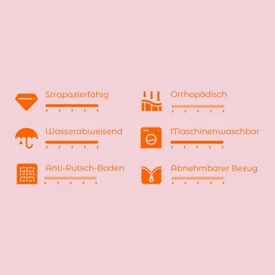 Produktmerkmale: Strapazierfähig, Wasserabweisend, Anti-Rutsch-Boden, Orthopädisch, Maschinenwaschbar, Abnehmbarer Bezug.