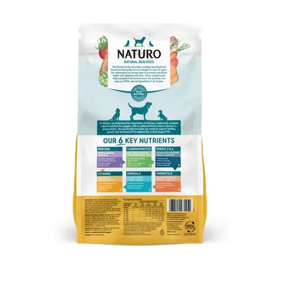 Back of Naturo pet food pack showing six key nutrients: protein, carbohydrates, omega 3 and 6, vitamins, minerals, prebiotics. Includes feeding guide table and nutritional information.