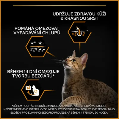 Text v češtine: UDRŽUJE ZDRAVOU KŮŽI & KRÁSNOU SRST, POMÁHÁ OMEZOVAT VYPADÁVÁNÍ CHLUPŮ, BĚHEM 14 DNÍ OMEZUJE TVORBU BEZOÁRŮ. Obrázok mačky a ikonky s textom.