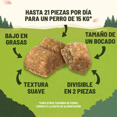 Hasta 21 piezas por día para un perro de 15 kg. Bajo en grasas, textura suave, tamaño de un bocado, divisible en 2 piezas. Para otros tamaños de perro, consulte la pauta de alimentación.