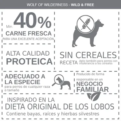 Wolf of Wilderness Wild & Free. 40 % min. carne fresca, alta calidad proteica, sin cereales, adecuado a la especie, negocio familiar, inspirado en dieta original de lobos, contiene bayas y raíces.