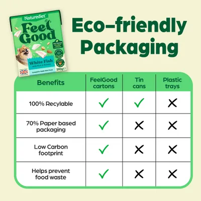 Naturediet Feel Good Adult - White Fish - 18 x 390g Naturediet Feel Good Adult - White Fish - 18 x 390g