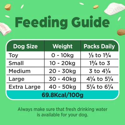 Naturediet Feel Good Adult - White Fish - 18 x 390g Naturediet Feel Good Adult - White Fish - 18 x 390g