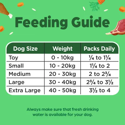 Naturediet Feel Good Adult - Selection Pack - 16 x 390g Naturediet Feel Good Adult - Selection Pack - 16 x 390g
