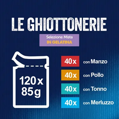 Le Ghiottonerie Selezione Mista in Gelatina, 120 bustine da 85 g: 40 con manzo, 40 con pollo, 40 con tonno, 40 con merluzzo. Testo e quantità visibili sull'immagine.
