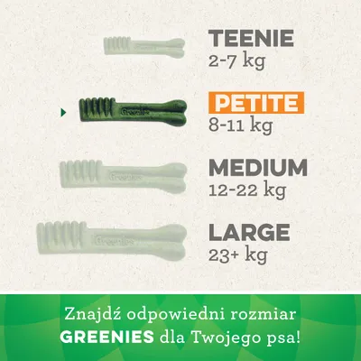 Tabela rozmiarów GREENIES: TEENIE 2–7 kg, PETITE 8–11 kg, MEDIUM 12–22 kg, LARGE 23+ kg. Znajdź odpowiedni rozmiar GREENIES dla Twojego psa!