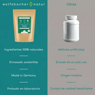 Wolfsbacher Nature comprimidos para las articulaciones