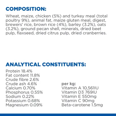 Sammensætning: hvede, majs, kylling 5 %, kalkunmel, animalsk fedt, ris, byg, havre, mineraler, tørret roepulp, hørfrø, citruspulp, tranebær. Protein 18,4 %, fedt 11,8 %, fibre 2,6 %.