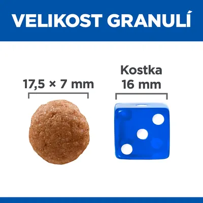 Velikost granulí: granule 17,5 × 7 mm vedle modré kostky 16 mm pro porovnání velikosti. Nápisy: Velikost granulí, Kostka 16 mm.