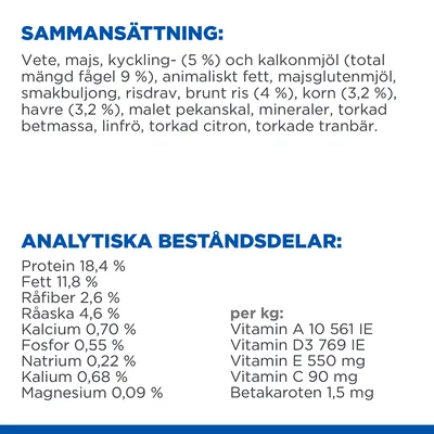 Sammansättning: vete, majs, kyckling- (5 %) och kalkonmjöl (total mängd fågel 9 %), animaliskt fett, m.m. Analytiska beståndsdelar: protein 18,4 %, fett 11,8 %, vitaminer A, D3, E, C, betakaroten.