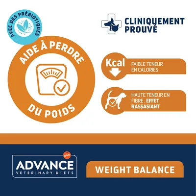 Advance Veterinary Diets Weight Balance, avec prébiotiques, cliniquement prouvé, aide à la perte de poids, faible teneur en calories, teneur élevée en fibres pour un effet de satiété.