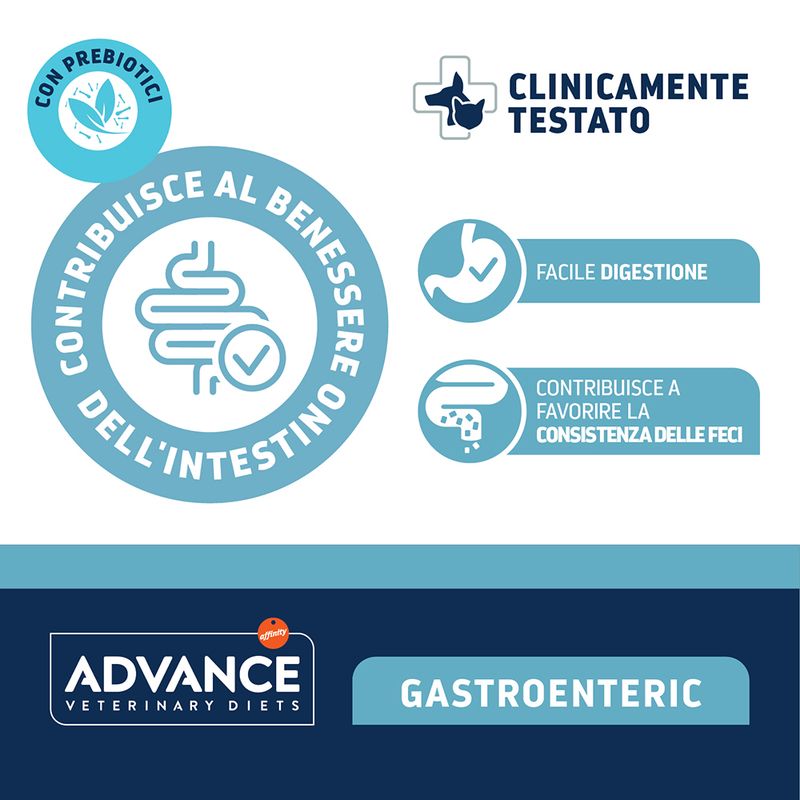 Advance Veterinary Diets Dog Gastroenteric Mini umido per cani