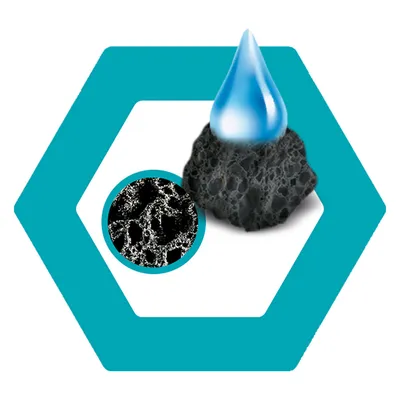 Graphic with drops on porous material and close-up of the structure, possibly illustrating absorption properties.