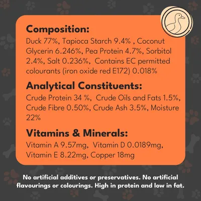 Pet Munchies Training Treats Pet Munchies Training Treats