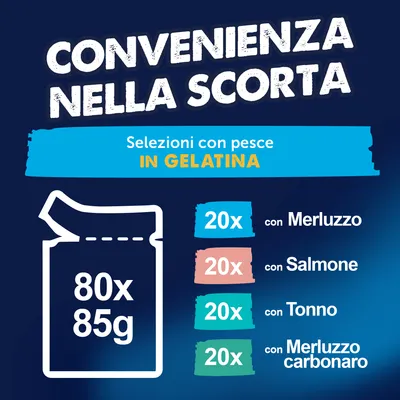 Felix Le Ghiottonerie in Gelatina 80 x 85 g - Varietà di pesce (Tonno, Salmone, Merluzzo, Merluzzo carbonaro)