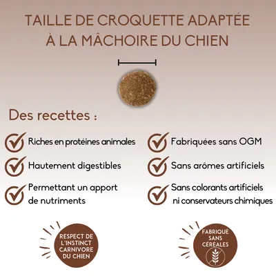Taille de croquette adaptée à la mâchoire du chien. Recettes : riches en protéines animales, hautement digestibles, sans OGM, sans arômes ni colorants artificiels, sans céréales.