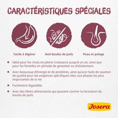 Caractéristiques spéciales Josera : facile à digérer, anti-boules de poils, peau et pelage. Idéal pour chats en croissance ou femelles gestantes/allaitantes. Fibres contre les boules de poils.
