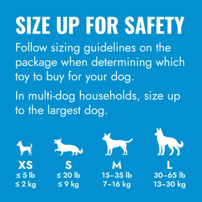 Priporočilo za velikost pasje igrače: XS do 2 kg, S do 9 kg, M 7–16 kg, L 13–30 kg. Če imate več psov, izberite velikost glede na največjega psa.