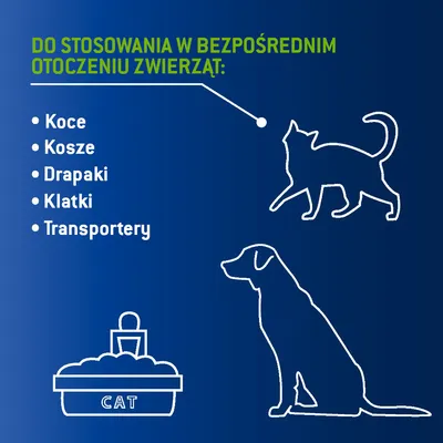 Do stosowania w bezpośrednim otoczeniu zwierząt: koce, kosze, drapaki, klatki, transportery. Obraz kota, psa i kuwety z napisem CAT.