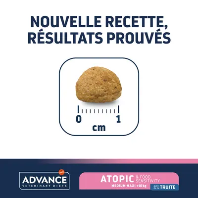 Croquette Advance Veterinary Diets Atopic Medium Maxi +10 kg avec truite, nouvelle recette, résultats prouvés, diamètre visible d’environ 1 cm.