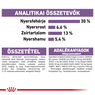 Analitikai összetevők: nyersfehérje 30 %, nyersrost 6,6 %, zsírtartalom 13 %, nyershamu 5,4 %. Összetevők és adalékanyagok részletes felsorolása látható.