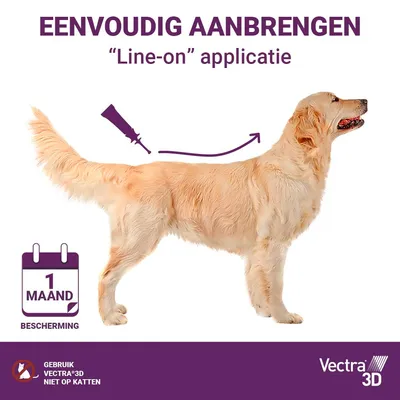 Eenvoudig aanbrengen 'Line-on' applicatie, 1 maand bescherming. Gebruik Vectra 3D niet op katten. Vectra 3D merknaam zichtbaar naast afbeelding van hond.