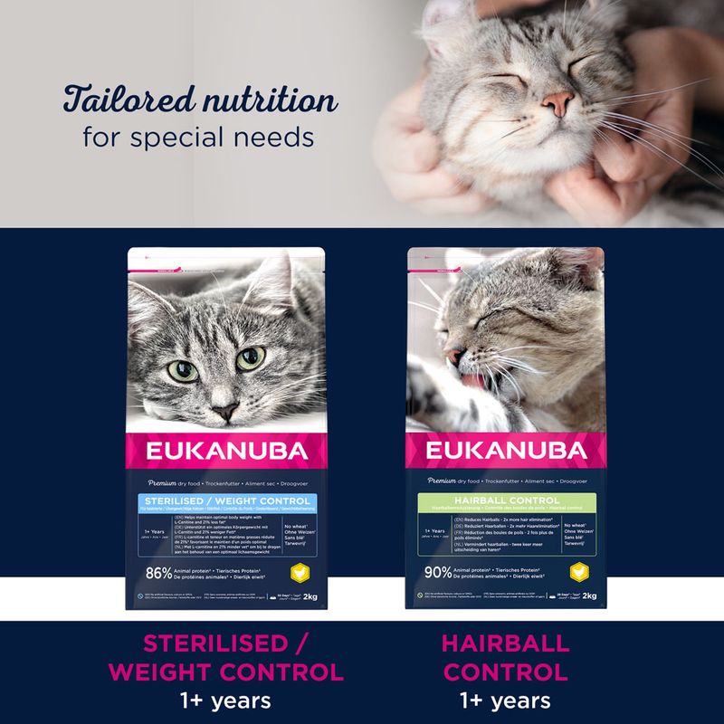 Eukanuba Hairball Control Adult