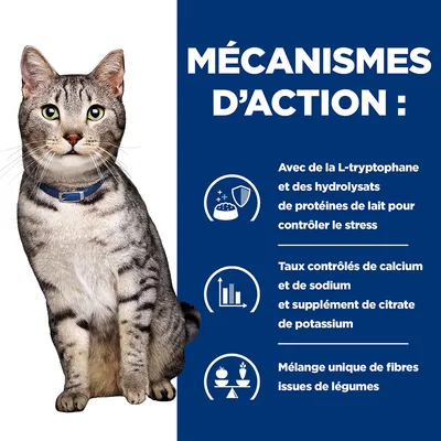 MÉCANISMES D’ACTION : Avec de la L-tryptophane et des hydrolysats de protéines de lait pour contrôler le stress, taux contrôlés de calcium et sodium, mélange unique de fibres issues de légumes.