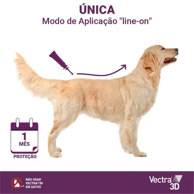 Vectra 3D. ÚNICA modo de aplicação 'line-on'. Proteção 1 mês. Não usar Vectra 3D em gatos.