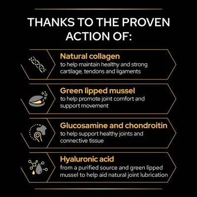 Szöveg angolul: Natural collagen, Green lipped mussel, Glucosamine and chondroitin, Hyaluronic acid – összetevők és ízületi egészségre vonatkozó állítások.