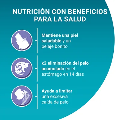 Nutrición con beneficios para la salud: mantiene una piel saludable y pelaje bonito, x2 eliminación del pelo acumulado en el estómago en 14 días, ayuda a limitar caída excesiva de pelo.